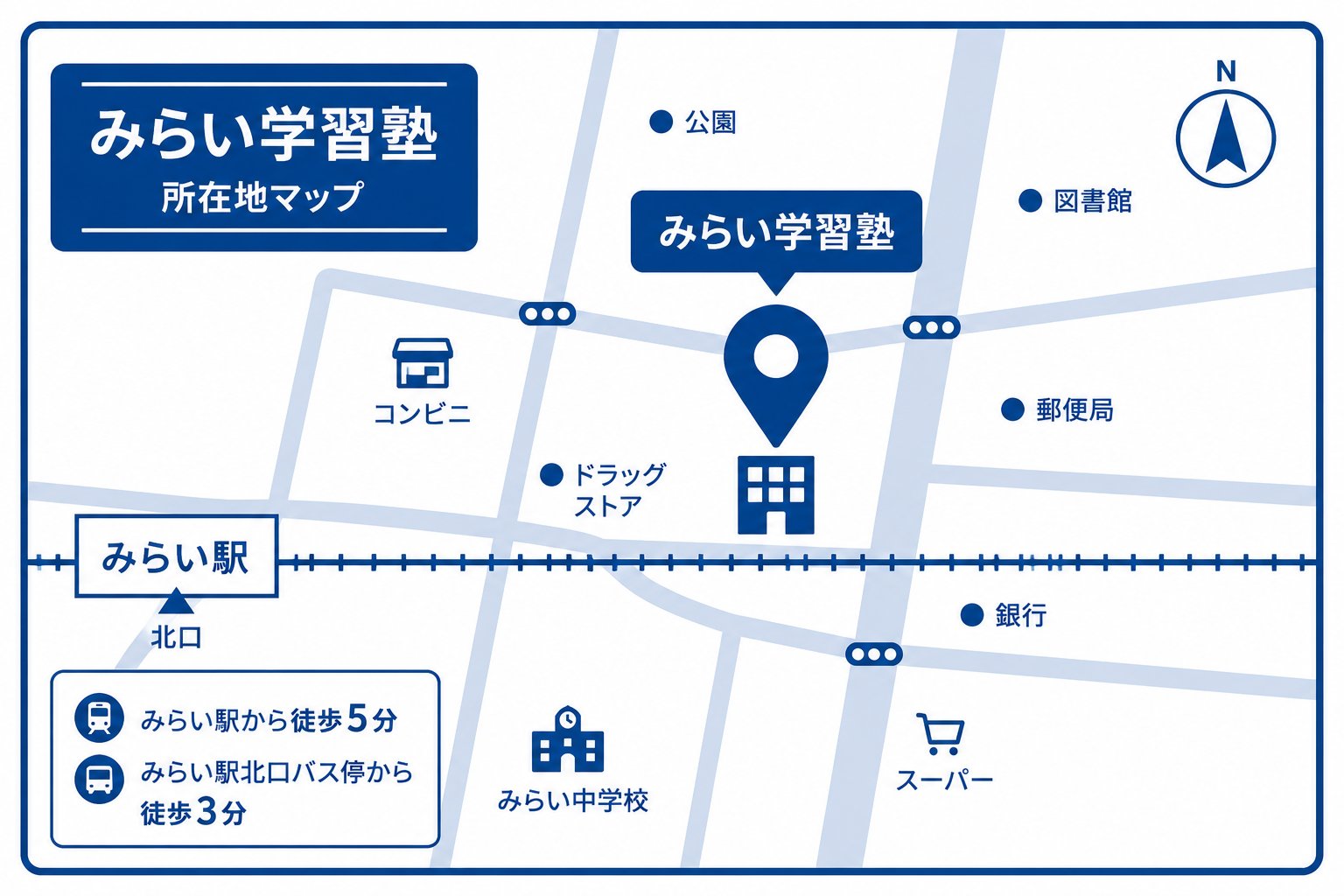 みらい学習塾 地図